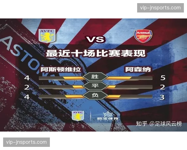 超级计算机预测英超冠军归属 阿森纳微弱优势被看好最终问鼎