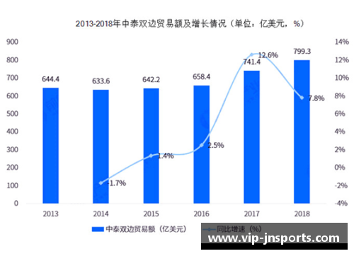 探索a2a3中心：揭秘其在科技和数据分析中的核心作用及影响