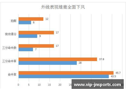 雄鹿球员财务状况详解及其影响分析